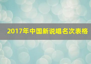 2017年中国新说唱名次表格