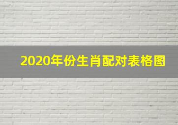 2020年份生肖配对表格图