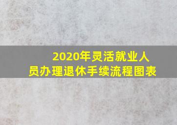 2020年灵活就业人员办理退休手续流程图表