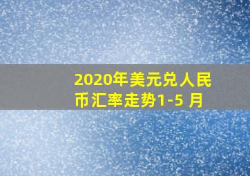 2020年美元兑人民币汇率走势1-5 月