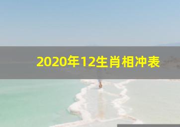 2020年12生肖相冲表