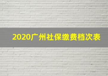 2020广州社保缴费档次表