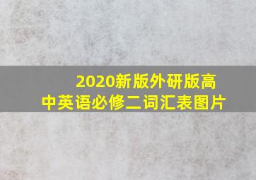 2020新版外研版高中英语必修二词汇表图片