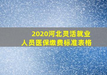 2020河北灵活就业人员医保缴费标准表格