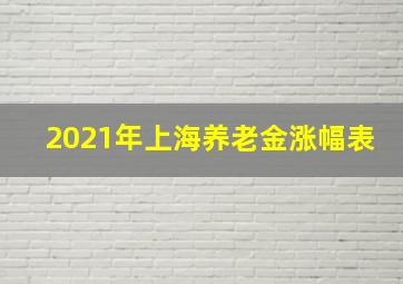 2021年上海养老金涨幅表