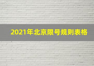 2021年北京限号规则表格