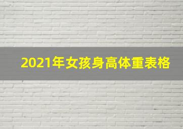 2021年女孩身高体重表格