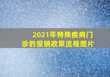 2021年特殊疾病门诊的报销政策流程图片