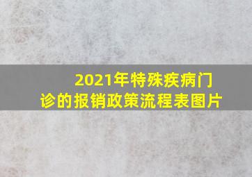 2021年特殊疾病门诊的报销政策流程表图片