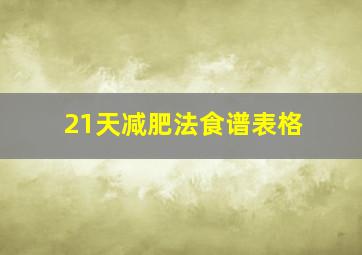 21天减肥法食谱表格