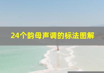 24个韵母声调的标法图解