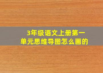 3年级语文上册第一单元思维导图怎么画的