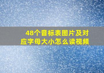 48个音标表图片及对应字母大小怎么读视频