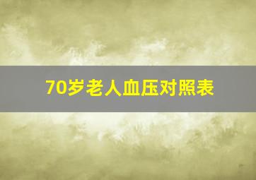 70岁老人血压对照表