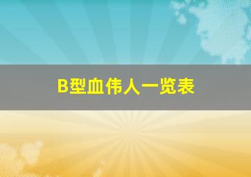 B型血伟人一览表