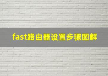 fast路由器设置步骤图解