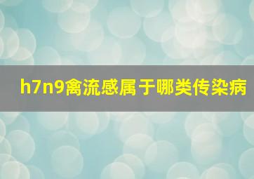 h7n9禽流感属于哪类传染病