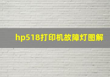 hp518打印机故障灯图解