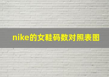 nike的女鞋码数对照表图