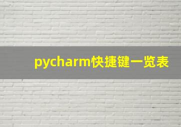 pycharm快捷键一览表