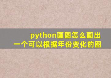 python画图怎么画出一个可以根据年份变化的图