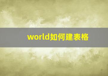 world如何建表格